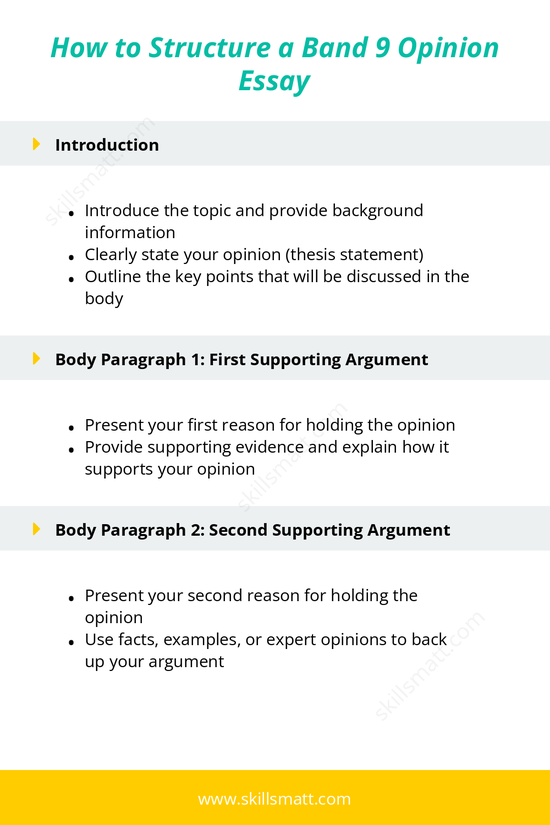 Follow this outline to structure your Band 9 opinion essay with a clear argument, supporting evidence, and a strong conclusion._Image 1