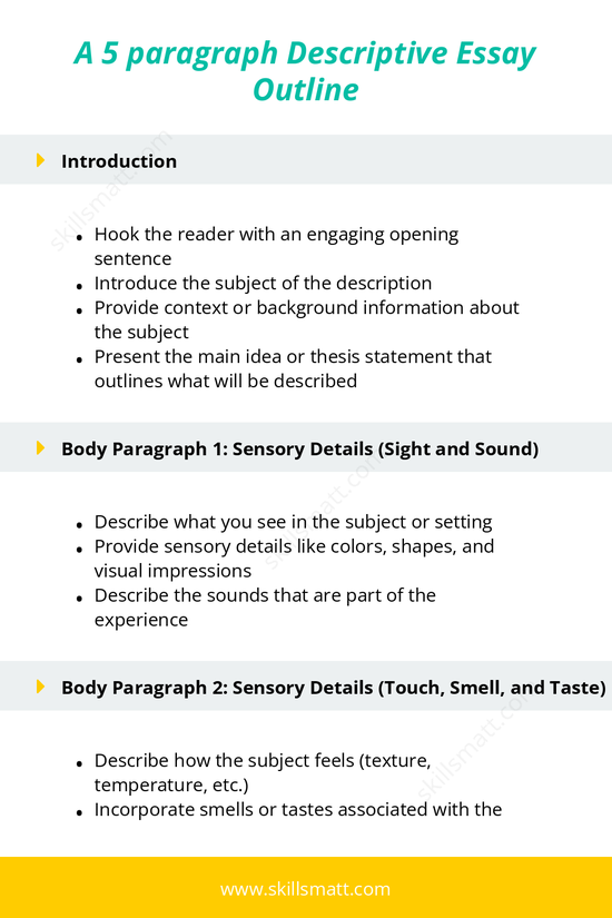 Use this descriptive essay outline to effectively structure your essay with vivid sensory details and a strong emotional connection._Image 1