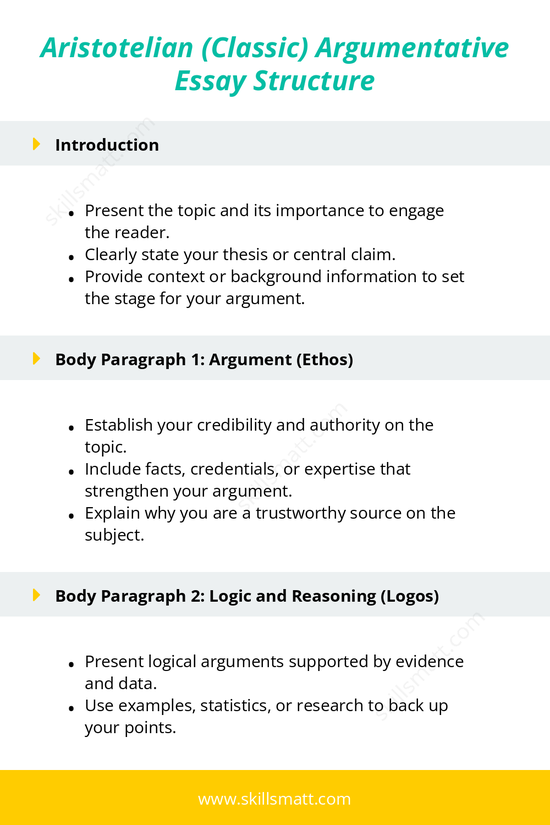 Use this Aristotelian argumentative essay structure to craft compelling essays that persuade with credibility, logic, and emotional appeal._Image 1