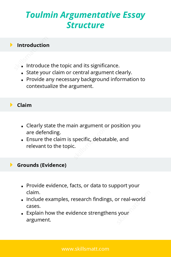 Follow this Toulmin argumentative essay structure to create well-reasoned essays that effectively address evidence, logic, and counterarguments._Image 1