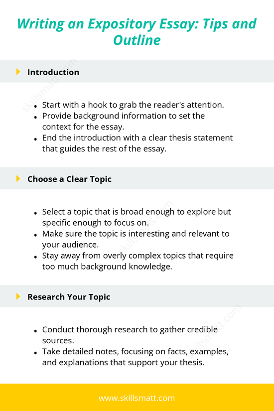 Explore helpful tips and an effective outline for writing a well-structured Expository essay. Learn the essential steps to present your ideas clearly._Image 1