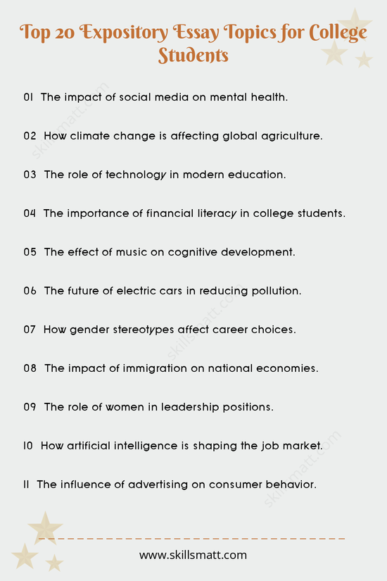 Explore these top 20 expository essay topics for college students, covering issues in technology, health, education, and social matters._Image 1