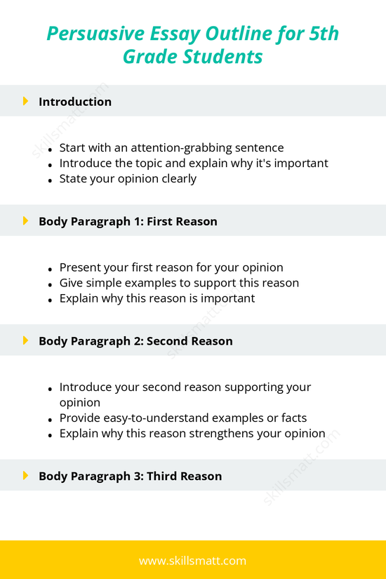 A simple and effective persuasive essay outline for 5th graders to help organize their thoughts and present convincing arguments._Image 1