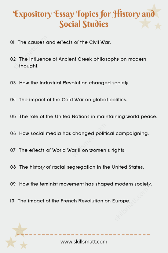 Check out these thought-provoking expository essay topics for history and social studies, covering important events, movements, and social changes._Image 1