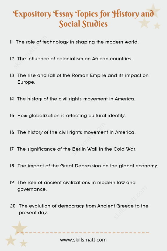 Check out these thought-provoking expository essay topics for history and social studies, covering important events, movements, and social changes._Image 2