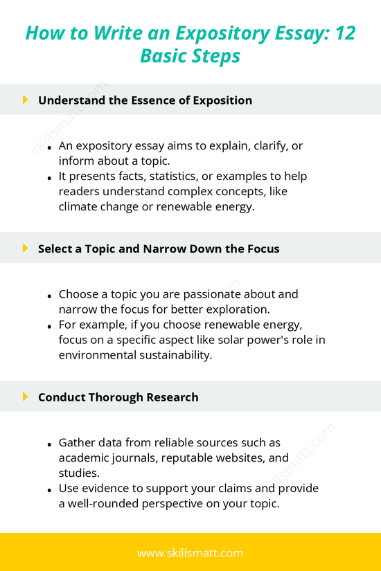 Follow these essential steps to write an expository essay that earns an A, from selecting a topic to crafting a strong conclusion._Image 1