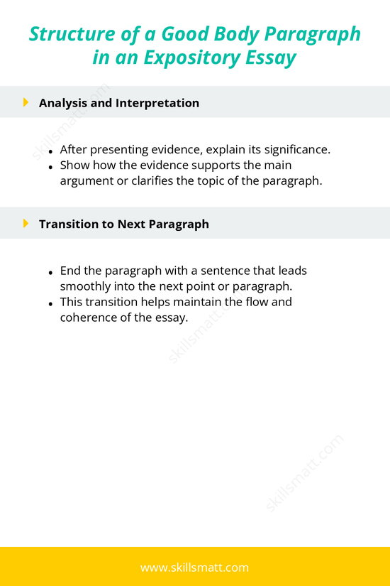 Learn how to structure a strong body paragraph for your expository essay with clear topic sentences, supporting evidence, and smooth transitions._Image 2