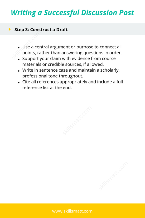 Master the art of writing a successful discussion post with this step-by-step guide, covering preparation, drafting, and revision tips._Image 2
