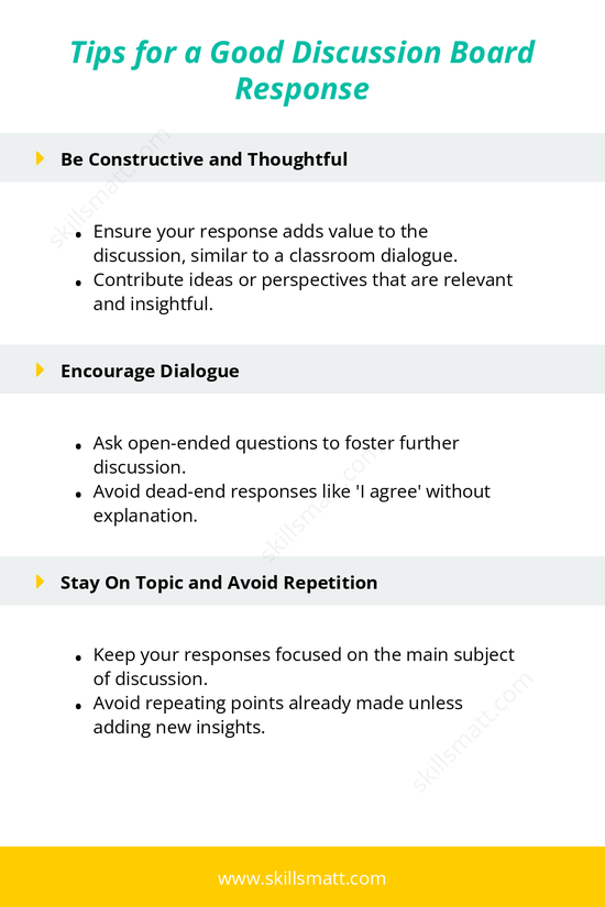Discover essential tips for crafting effective discussion board responses that add value, foster dialogue, and encourage engagement._Image 1