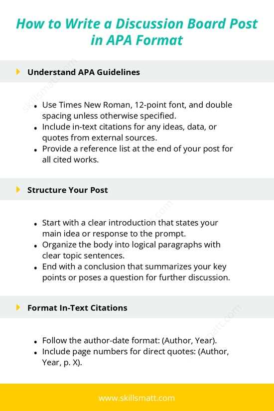 Learn how to write a discussion board post in APA format, including tips on structuring, citing sources, and formatting references._Image 1