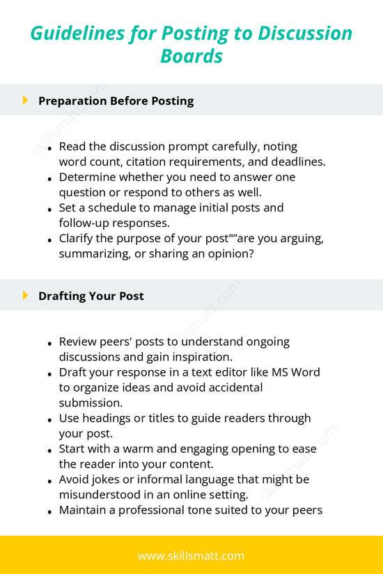 Learn how to effectively post and respond on discussion boards with these comprehensive guidelines for preparation, drafting, and engagement._Image 1