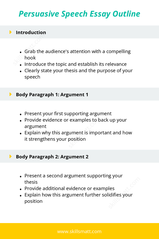 A persuasive speech essay outline to help organize your thoughts and present a compelling argument to an audience._Image 1