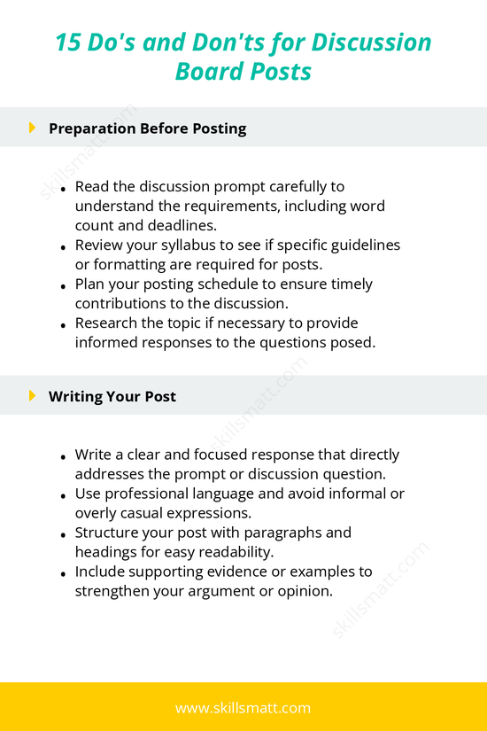 15 do's and don'ts for for writing a successful discussion boards and responses._Image 1
