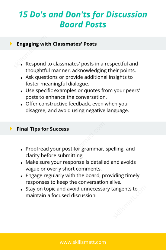 15 do's and don'ts for for writing a successful discussion boards and responses._Image 2