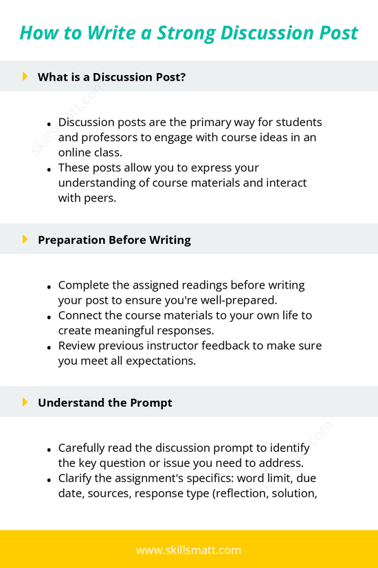 Follow these steps to write a strong, engaging discussion post that resonates with classmates and professors._Image 1