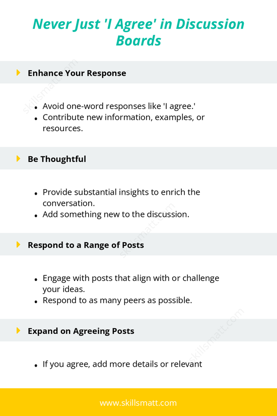 Tips on how to contribute meaningfully and respectfully to online discussionsâ€”never settle for just 'I agree.'_Image 1