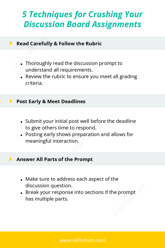 Master your discussion board assignments with these 5 simple but effective techniques to improve your contributions and interactions._Image 1