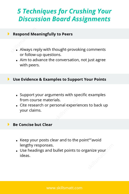Master your discussion board assignments with these 5 simple but effective techniques to improve your contributions and interactions._Image 2
