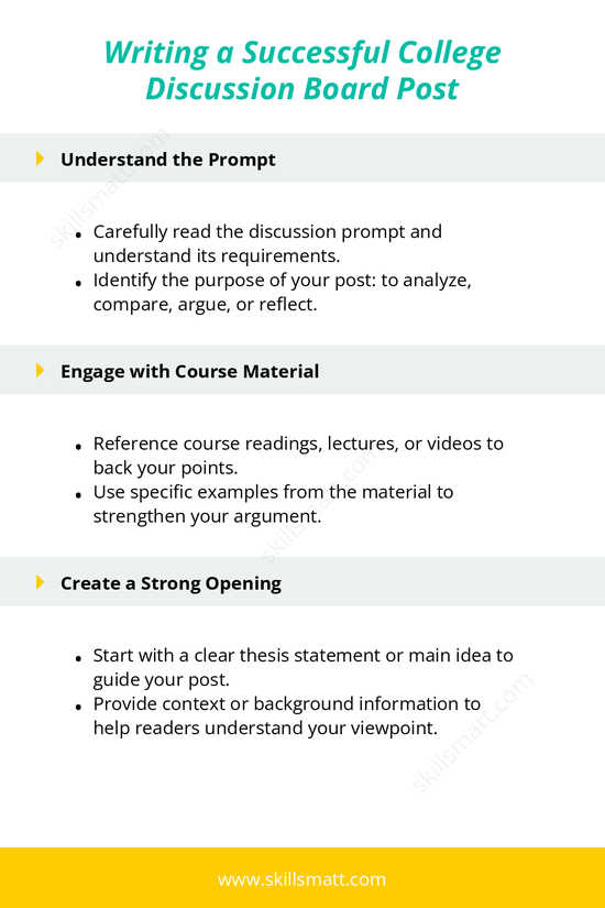 Learn how to craft a successful college discussion board post with these proven tips, from understanding the prompt to encouraging engaging responses._Image 1