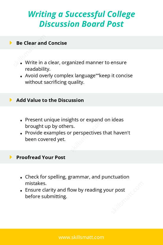 Learn how to craft a successful college discussion board post with these proven tips, from understanding the prompt to encouraging engaging responses._Image 2