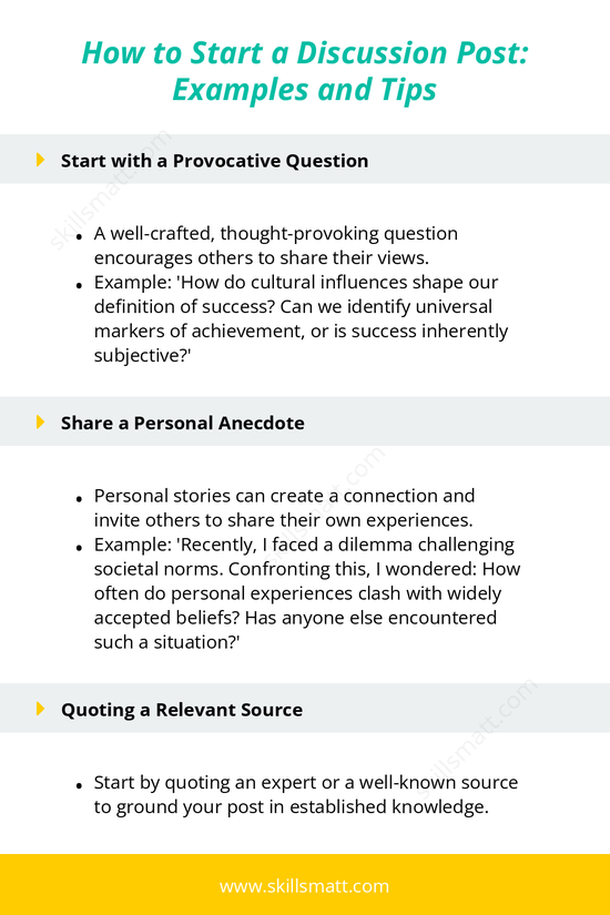 Learn how to craft engaging discussion post openings with these tips and examples to encourage participation and thoughtful discussion._Image 1