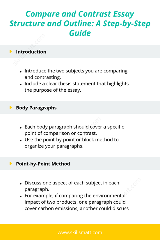 Learn how to structure a compare and contrast essay with this simple outline and tips._Image 1