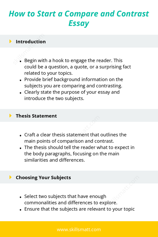 Learn how to start your compare and contrast essay with this step-by-step brainstorming guide using lists and Venn diagrams._Image 1