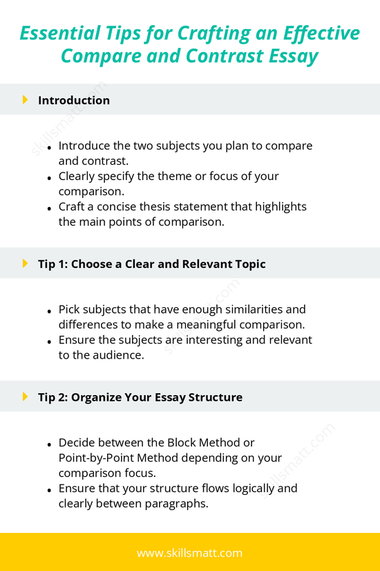 Explore essential tips for writing a compare and contrast essay, from selecting a topic to editing your final draft._Image 1