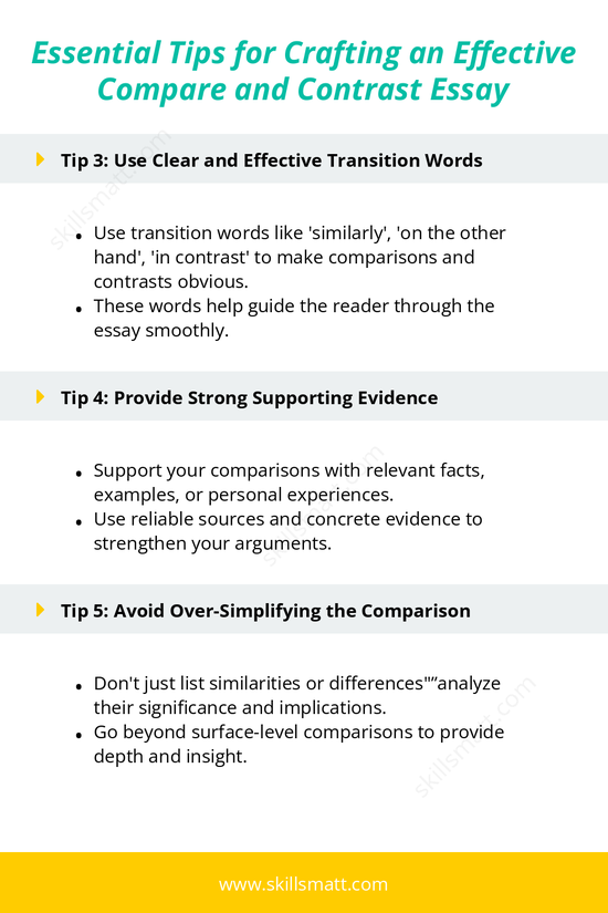 Explore essential tips for writing a compare and contrast essay, from selecting a topic to editing your final draft._Image 2