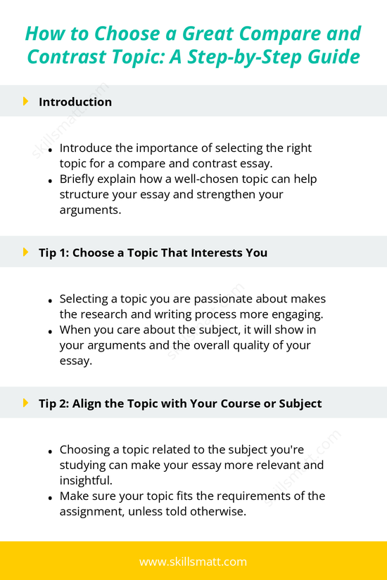 Learn how to choose the best topic for your compare and contrast essay with these essential tips, ensuring you write an insightful and engaging paper._Image 1
