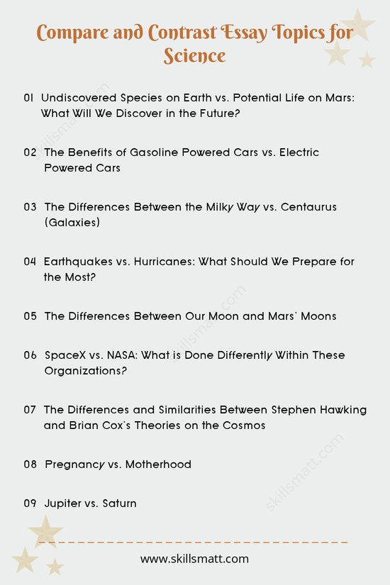 Explore a selection of science-related compare and contrast essay topics that delve into the cosmos, environmental issues, and scientific advancements._Image 1