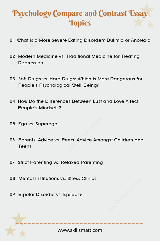 Explore psychology-focused compare and contrast essay topics that delve into mental health, behavior, and psychological disorders._Image 1