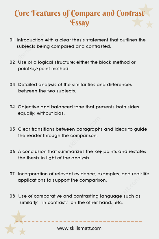 Explore the core features of a compare and contrast essay to understand the essential elements that make your analysis clear and effective._Image 1