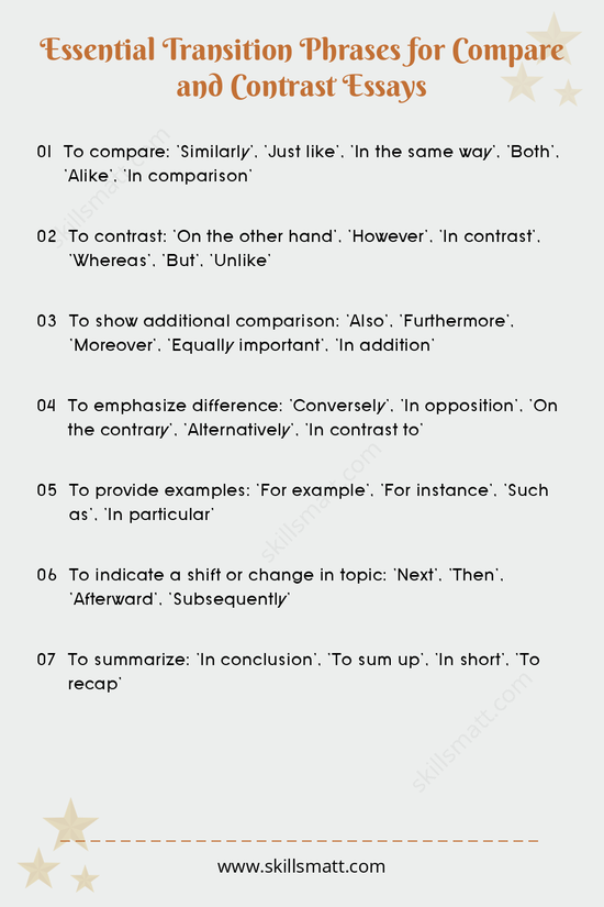 Use these transition phrases to improve the flow of your compare and contrast essay and make your writing more cohesive.