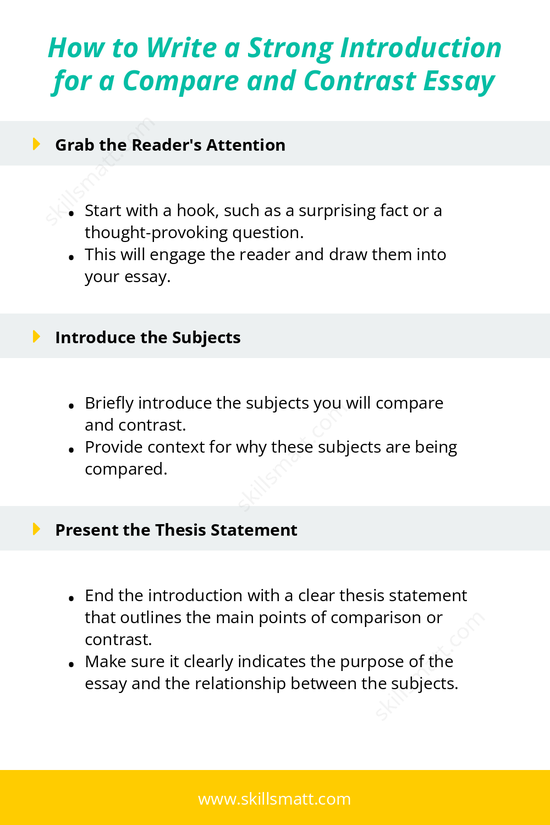Learn how to craft a compelling introduction for a compare and contrast essay to set the tone for your analysis.