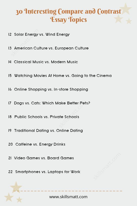 Explore 30 intriguing compare and contrast essay topics that cover a variety of subjects, from lifestyle choices to global issues._Image 2