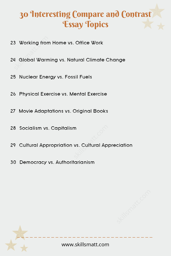 Explore 30 intriguing compare and contrast essay topics that cover a variety of subjects, from lifestyle choices to global issues._Image 3