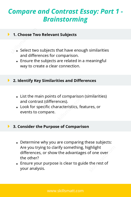 Brainstorm effectively for your compare and contrast essay with these helpful steps to choose relevant subjects, identify key similarities and differences, and organize your ideas._Image 1
