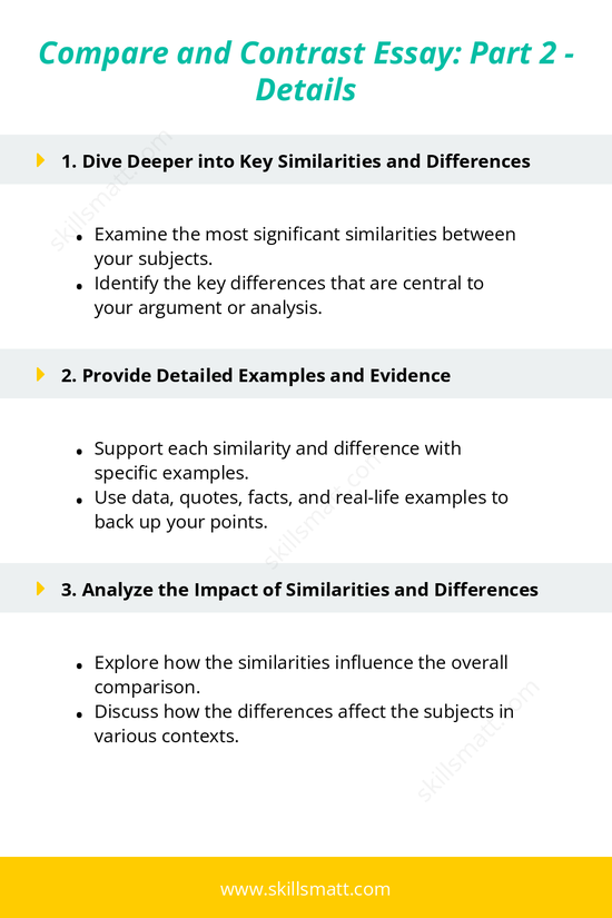 Master the second part of your compare and contrast essay by exploring key similarities and differences in detail, providing supporting evidence, and linking your analysis back to your thesis._Image 1