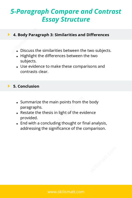 Discover the key steps to structure your 5-paragraph compare and contrast essay for clarity and logical flow._Image 2
