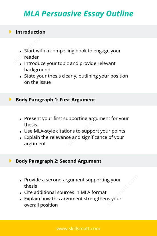 A clear MLA format persuasive essay outline, focusing on using credible sources and providing logical, well-supported arguments.