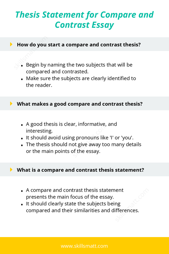 Understand how to start a compare and contrast thesis with these key steps to help organize your essay effectively.