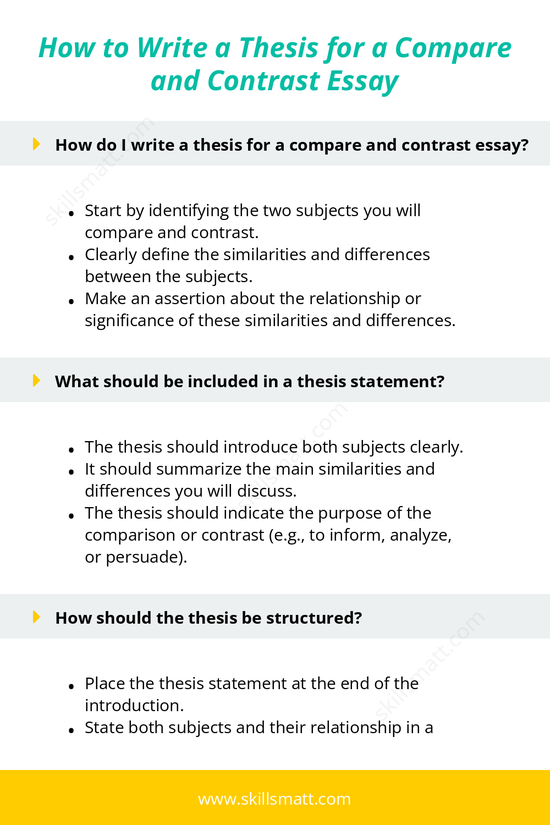 Learn how to write a thesis for a compare and contrast essay by focusing on clarity, structure, and purpose._Image 1