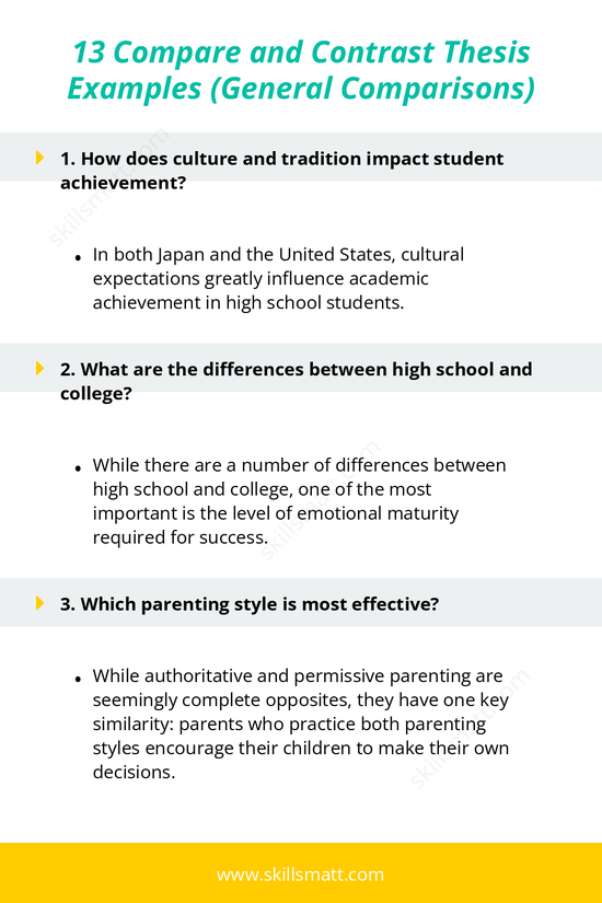 Explore 13 example thesis statements for comparing and contrasting general and literary topics._Image 1