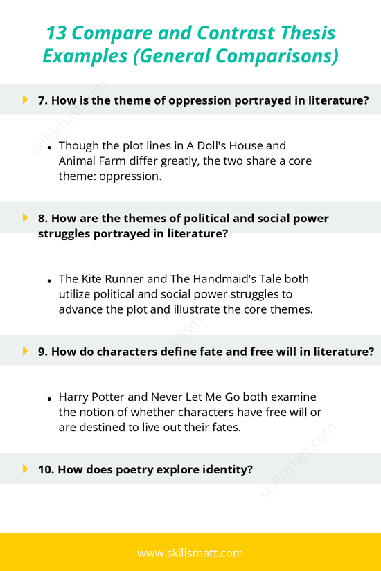 Explore 13 example thesis statements for comparing and contrasting general and literary topics._Image 3