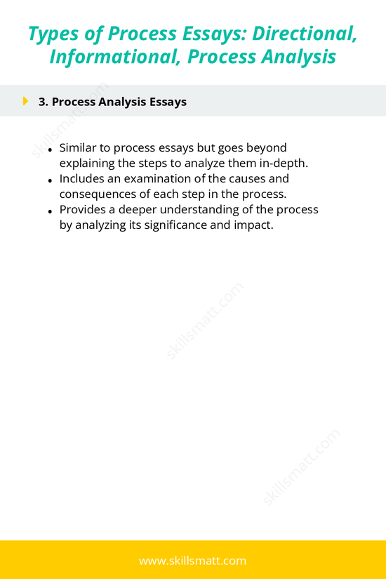 Learn about the different types of process essays, including directional, informational, and process analysis, with examples and key differences._Image 2
