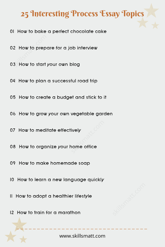 Explore these 25 interesting process essay topics that will guide you through writing clear and engaging process papers on a variety of subjects._Image 1