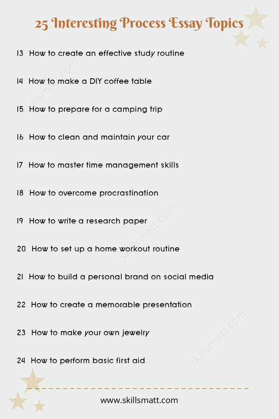 Explore these 25 interesting process essay topics that will guide you through writing clear and engaging process papers on a variety of subjects._Image 2