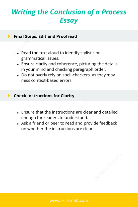 Guide to writing the conclusion of a process essay, focusing on restating the importance, encouraging readers, and final editing steps._Image 2