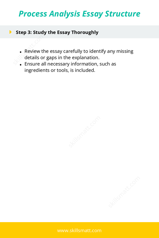 Structure of a process analysis essay, focusing on splitting the task, making transitions, and thoroughly studying the essay._Image 2